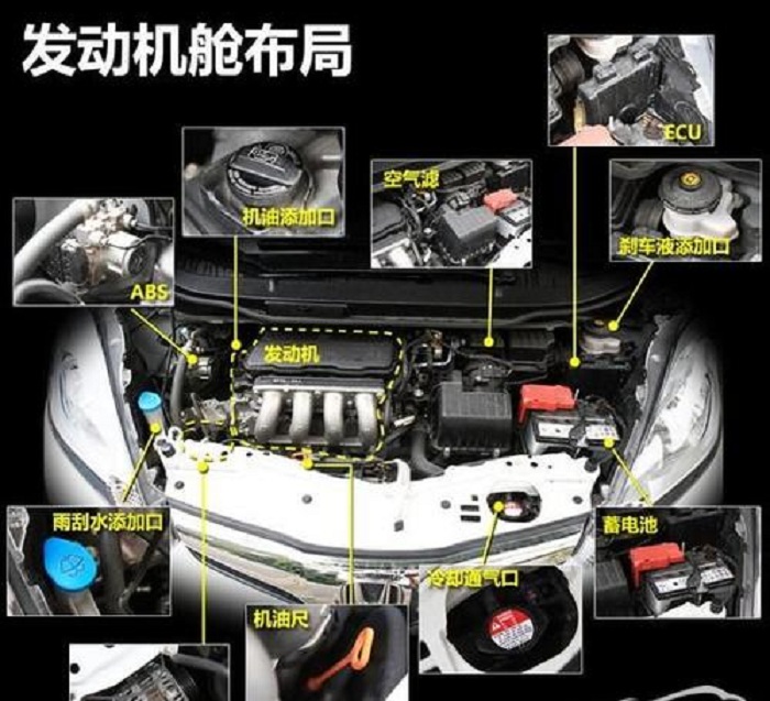 打开发动机舱看什么,打开发动机舱为啥能看见地面