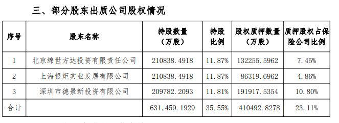 澶╁畨璐㈤櫓澶勭綒,澶╁畨璐㈤櫓澶勭悊缁撴灉