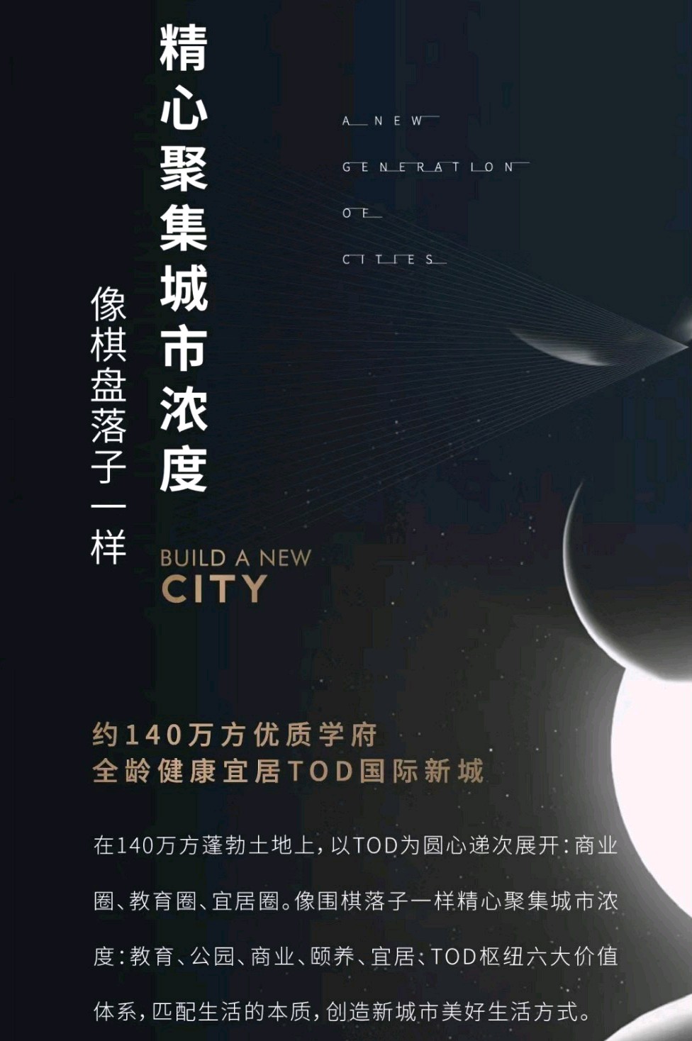 大连新建商业综合体,大连tod