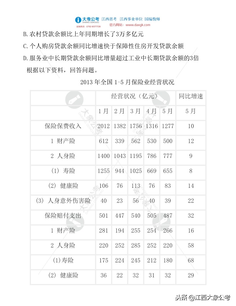 2019年安徽公务员考试真题解析,2013安徽省公务员行测真题解析