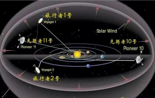 中国的航天技术与美国相比，有哪些优势和劣势？