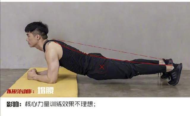 长期做平板支撑对身体有什么好处,平板支撑对腰椎间盘突出有好处吗