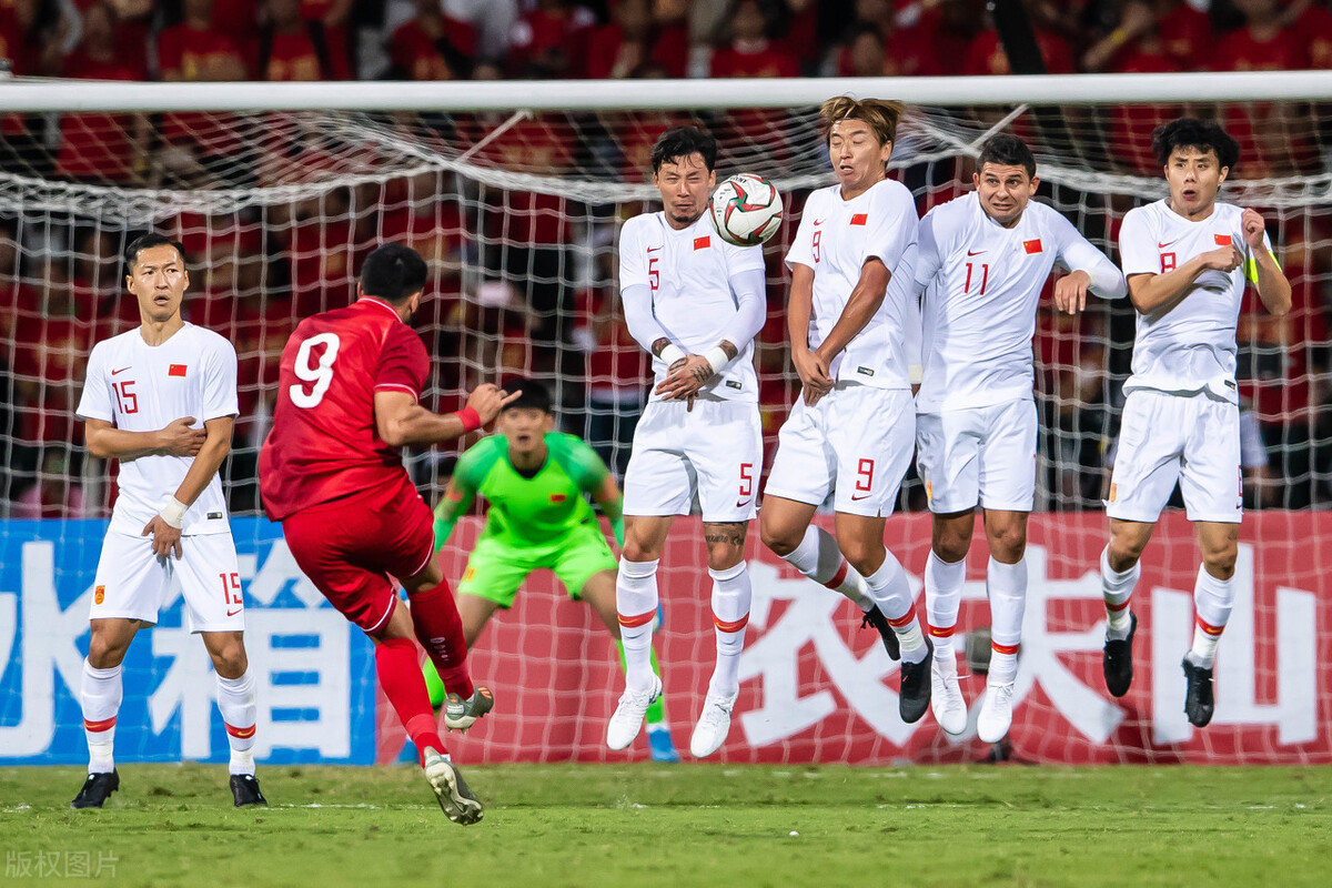不要打平出线：国足赢叙利亚概率超6成，告负概率不足2成