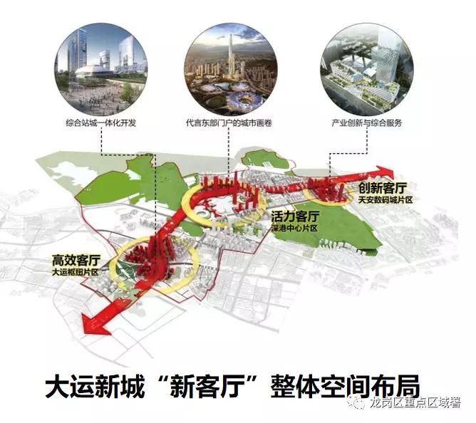 龙岗东进,深圳东进龙岗怎么样