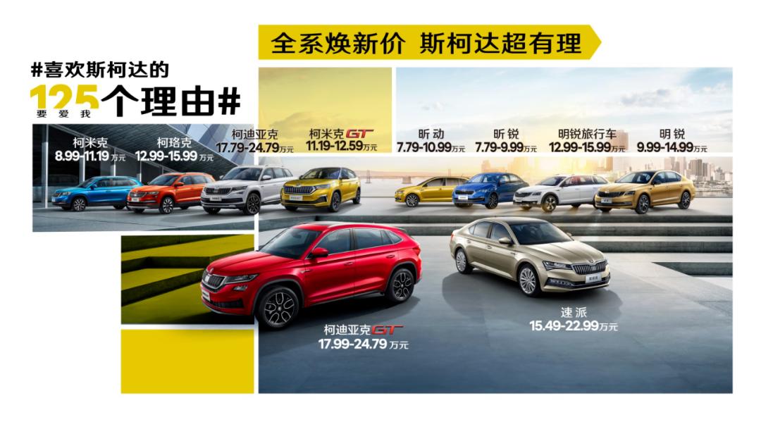 上海斯柯达为什么改上汽斯柯达了,上汽斯柯达所有的车型和价格