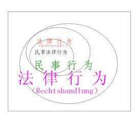 信用贷和抵押贷哪个利息低,信用贷哪家利息低