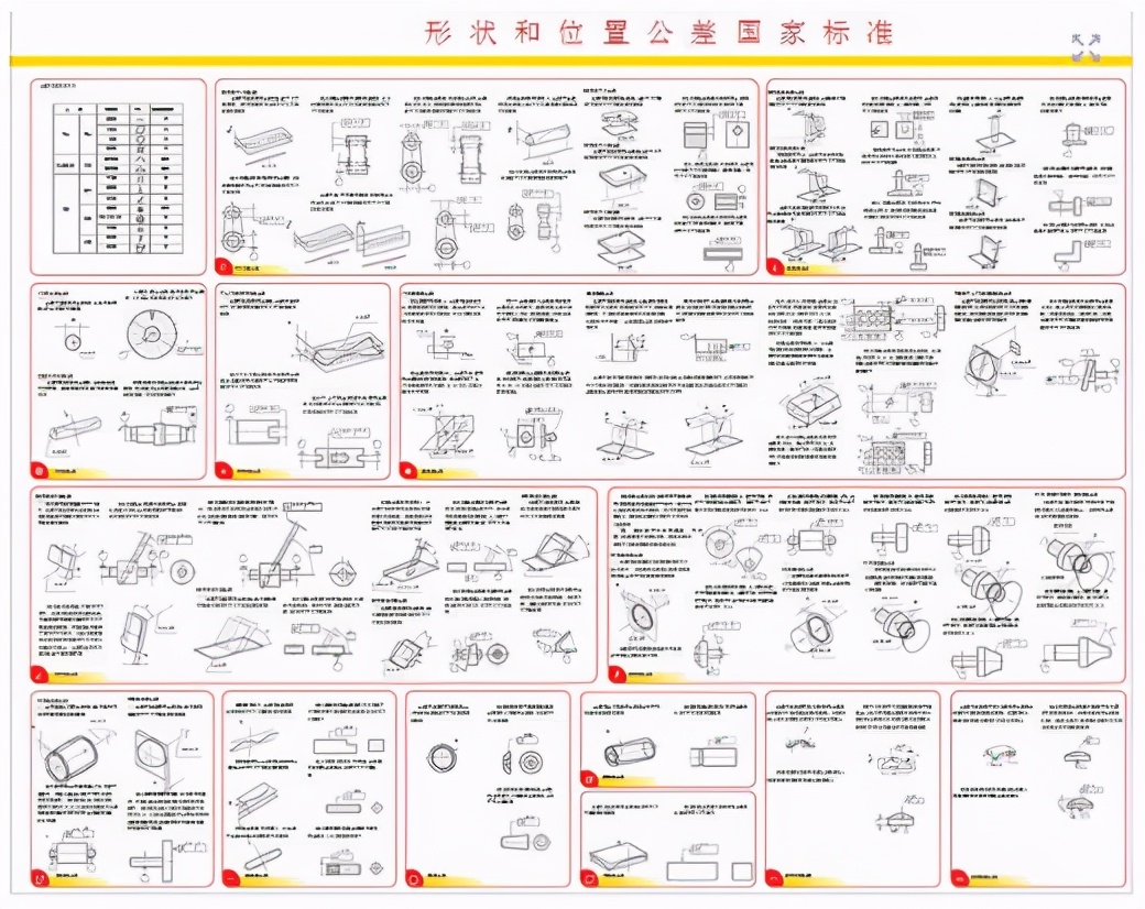 产品外形尺寸自动测量设备,质检测量产品尺寸流程