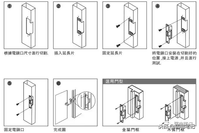 电插锁和磁力锁安装要求,磁力锁电插锁电控锁区别