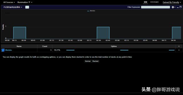魔兽世界卡拉赞牧师必拿装备,卡拉赞法师bis