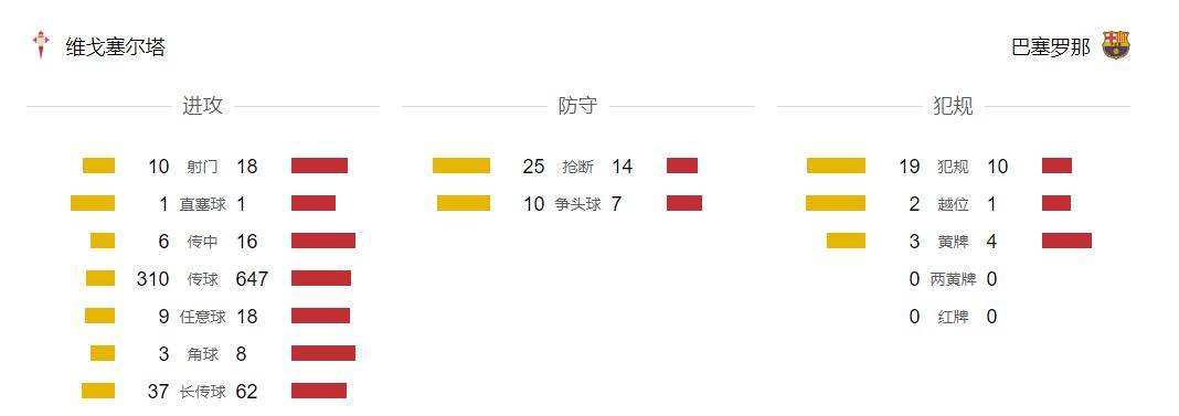 梅西西班牙捧杯时刻,梅西苏牙赛后通道