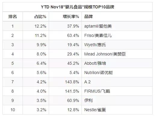2021年互联网母婴市场分析报告,母婴新零售大数据分析