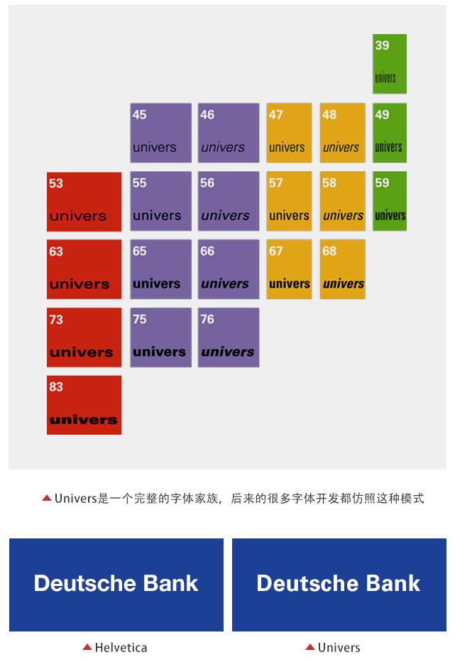 设计师必备的100个英文字体,英文字体设计风格有哪些