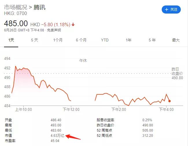 有钱真好完整视频,最新发布的腾讯游戏有哪些