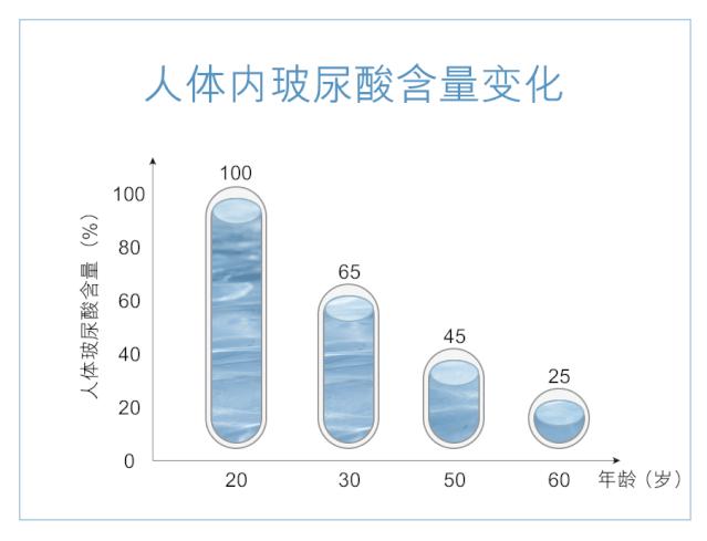 玉鑫妍护肤品怎么样啊,玉鑫妍的护肤品怎么样