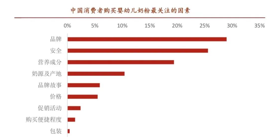 为什么国行奶粉比国际版贵,现在的美赞臣奶粉怎么这么贵