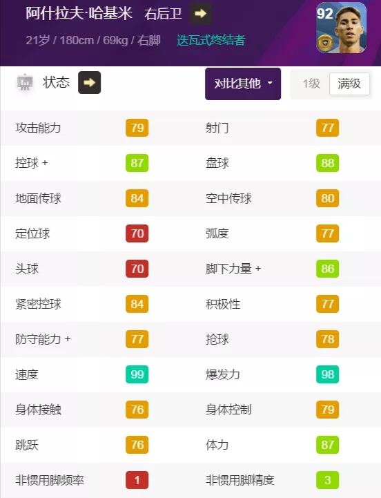 实况手游19b金球妖人,手游实况足球2020十大金球妖人