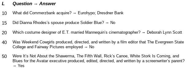 ICLR2020|谷歌最新研究：用“复合散度”量化模型合成泛化能力