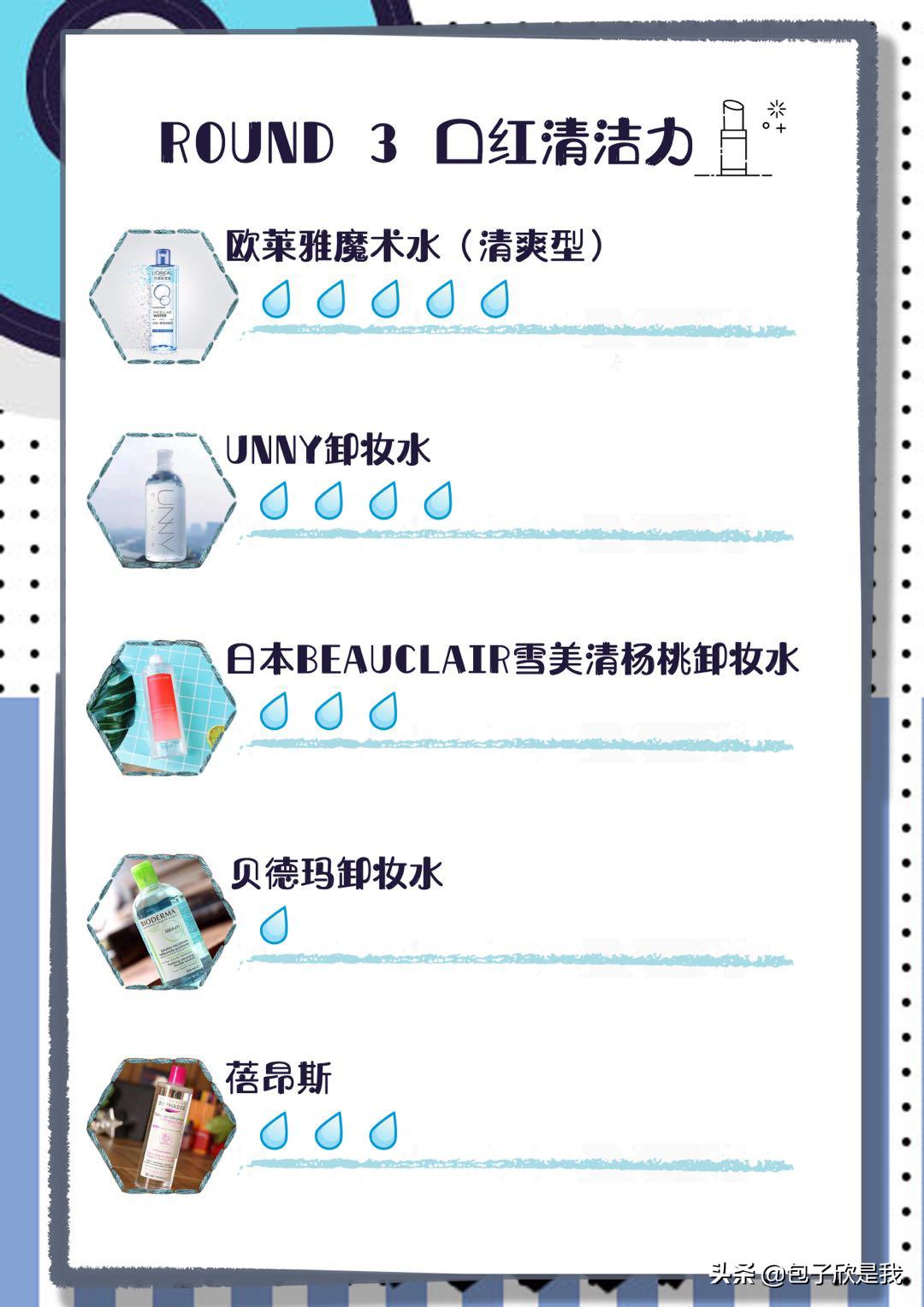 卸妆水测评大牌子女款,哪一个牌子的卸妆水最好用