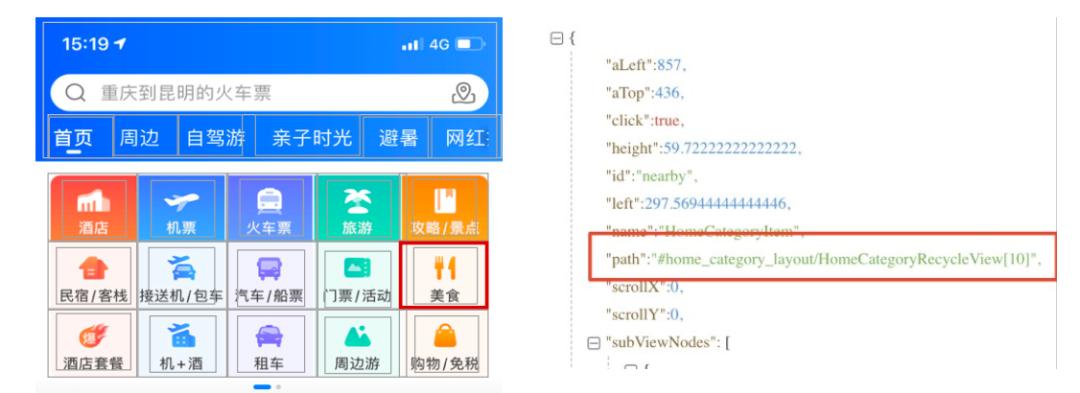 「干货」热力元素分析看板实例