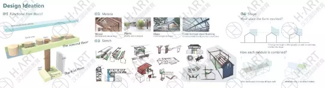 工业设计与产品设计区别,工业设计与产品设计对比