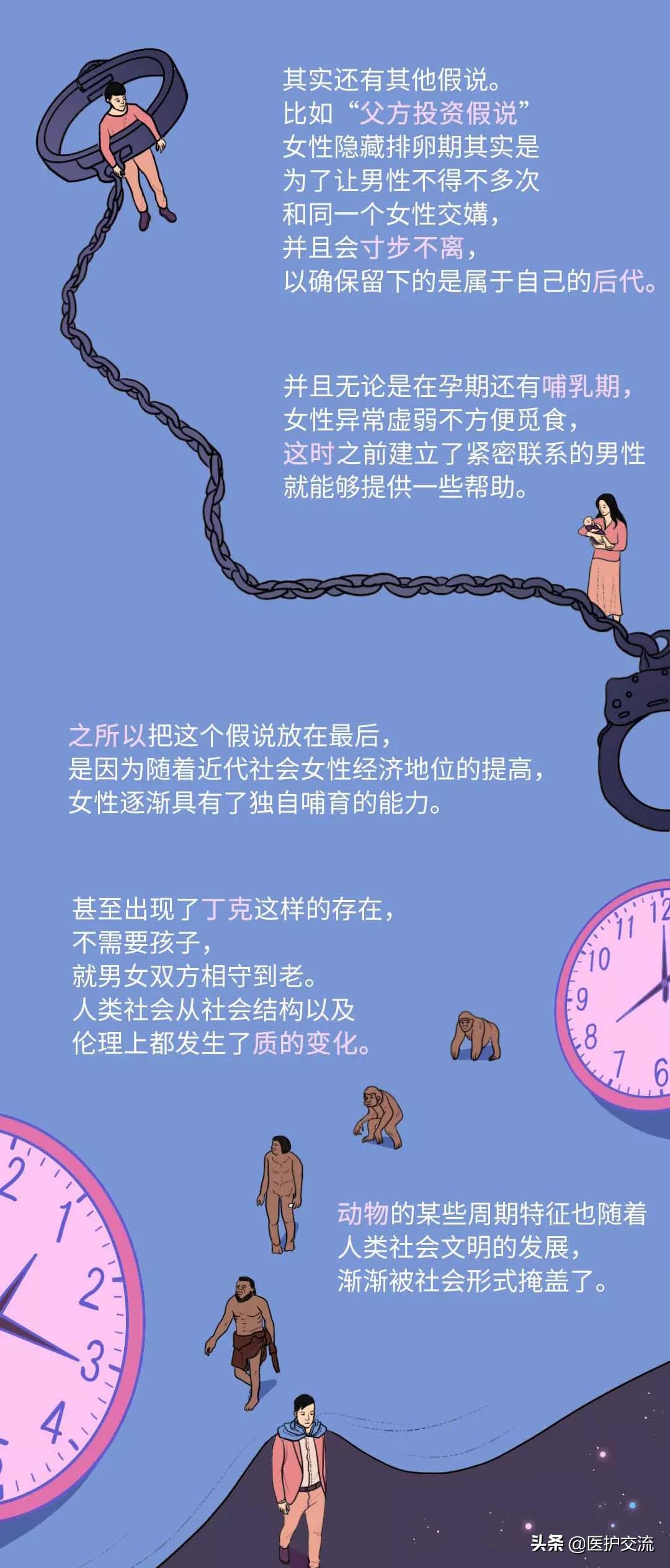 人类为什么一天当中要睡10个小时,为什么人类天天打架