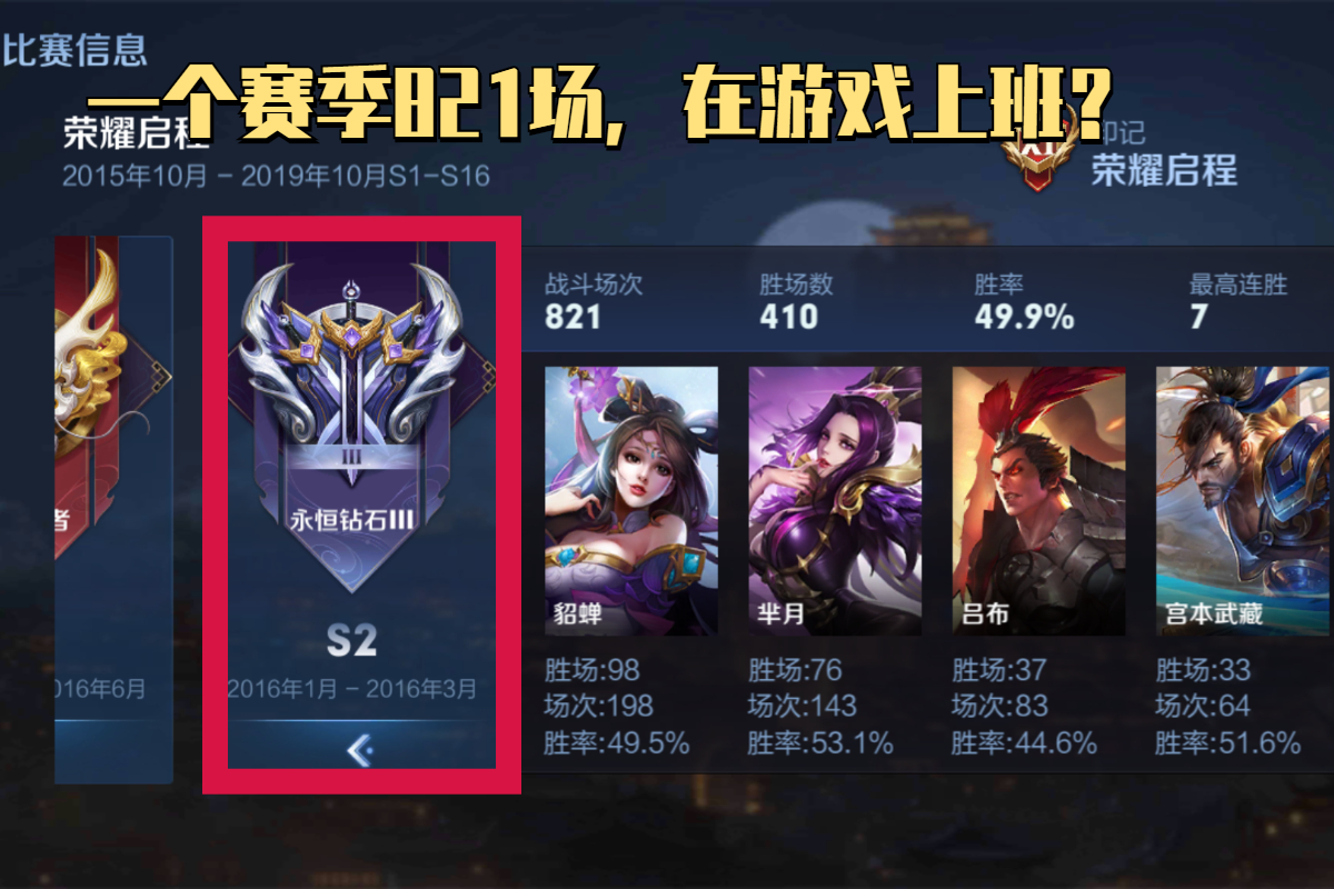 王者荣耀玩的很好还是玩着就输了,王者荣耀打游戏技术到达瓶颈期