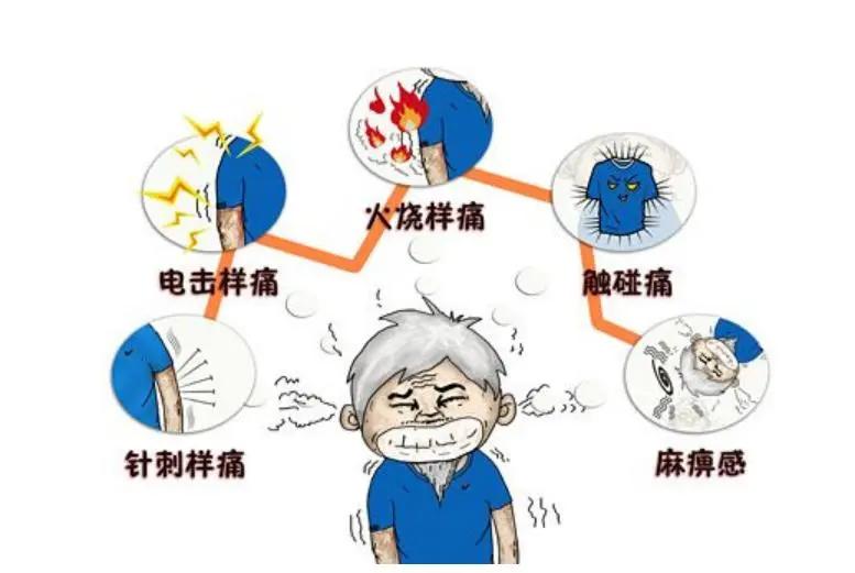 痛痛病疼痛特点,酸痛胀痛或刺痛有什么差别