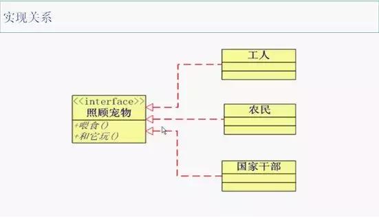 java面向对象的继承和实现,大一java面向对象期末考试