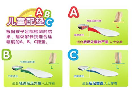 运动会运动鞋,儿童足部健康运动鞋怎么选