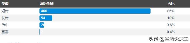 莱斯特城怎么突然这么强,莱斯特城奇迹为什么只有36场