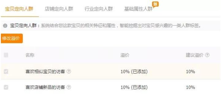 用直通车扶正标签大概多久,淘宝直通车扶正标签方法