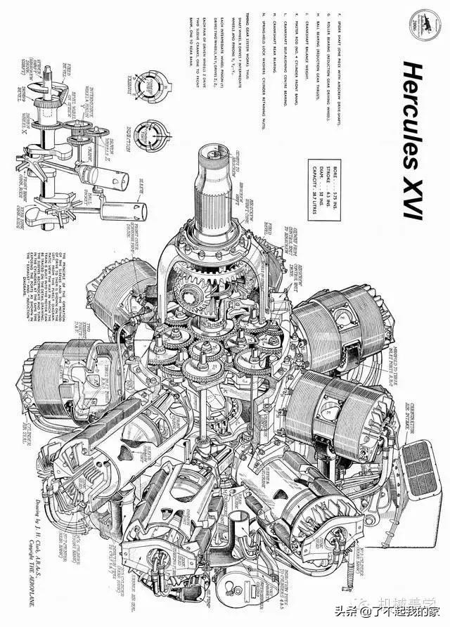 二战德国飞机全部机型,二战飞机经典模型