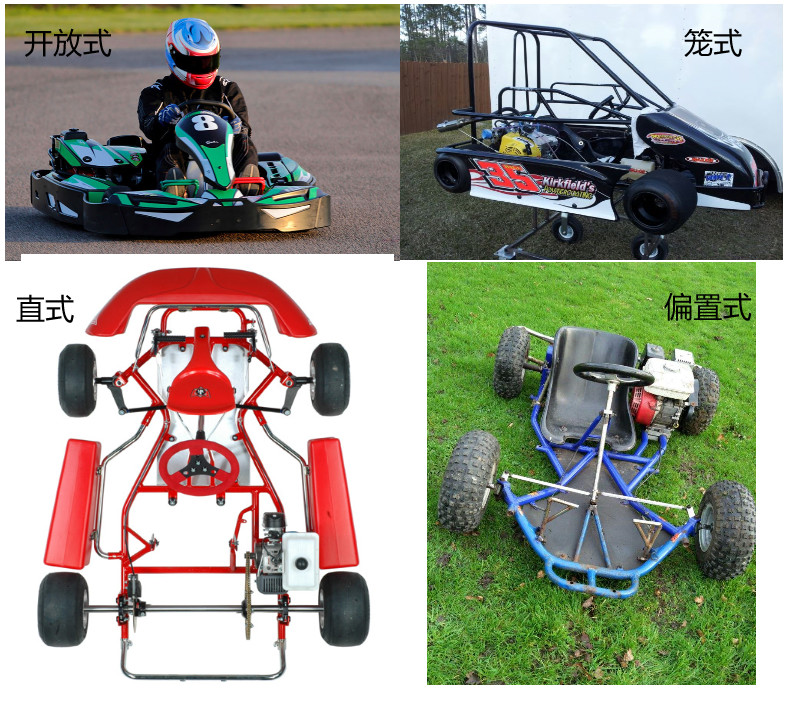 卡丁车只是玩具？你不能不了解的卡丁车核心组成部分