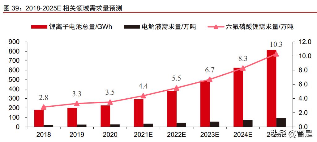 立中集团最新深度分析,2024立中集团最新深度分析