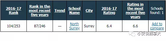 几岁留学最佳时间,几岁留学出国好