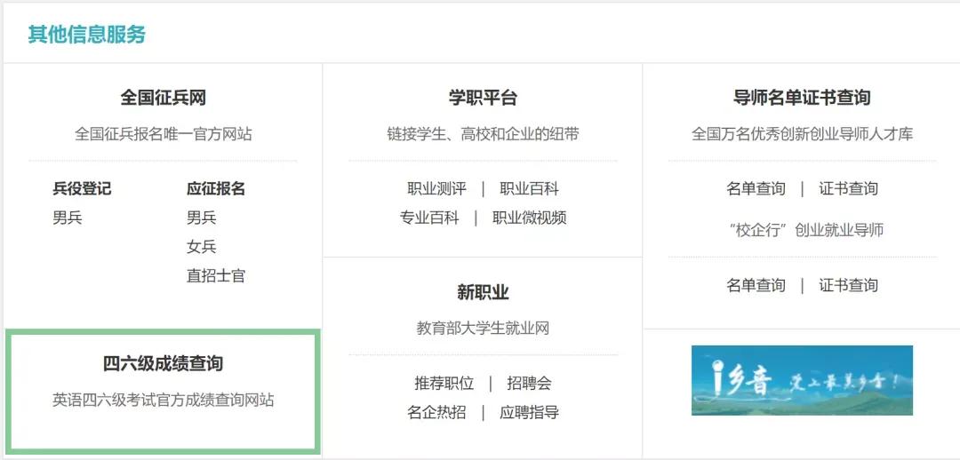 全国大学生英语四六级查分,英语四六级今日查分图片