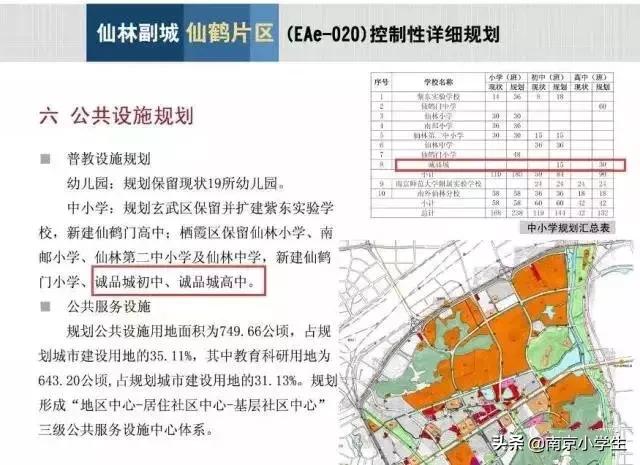 南京仙林湖新增学校,南京仙林湖配套学校