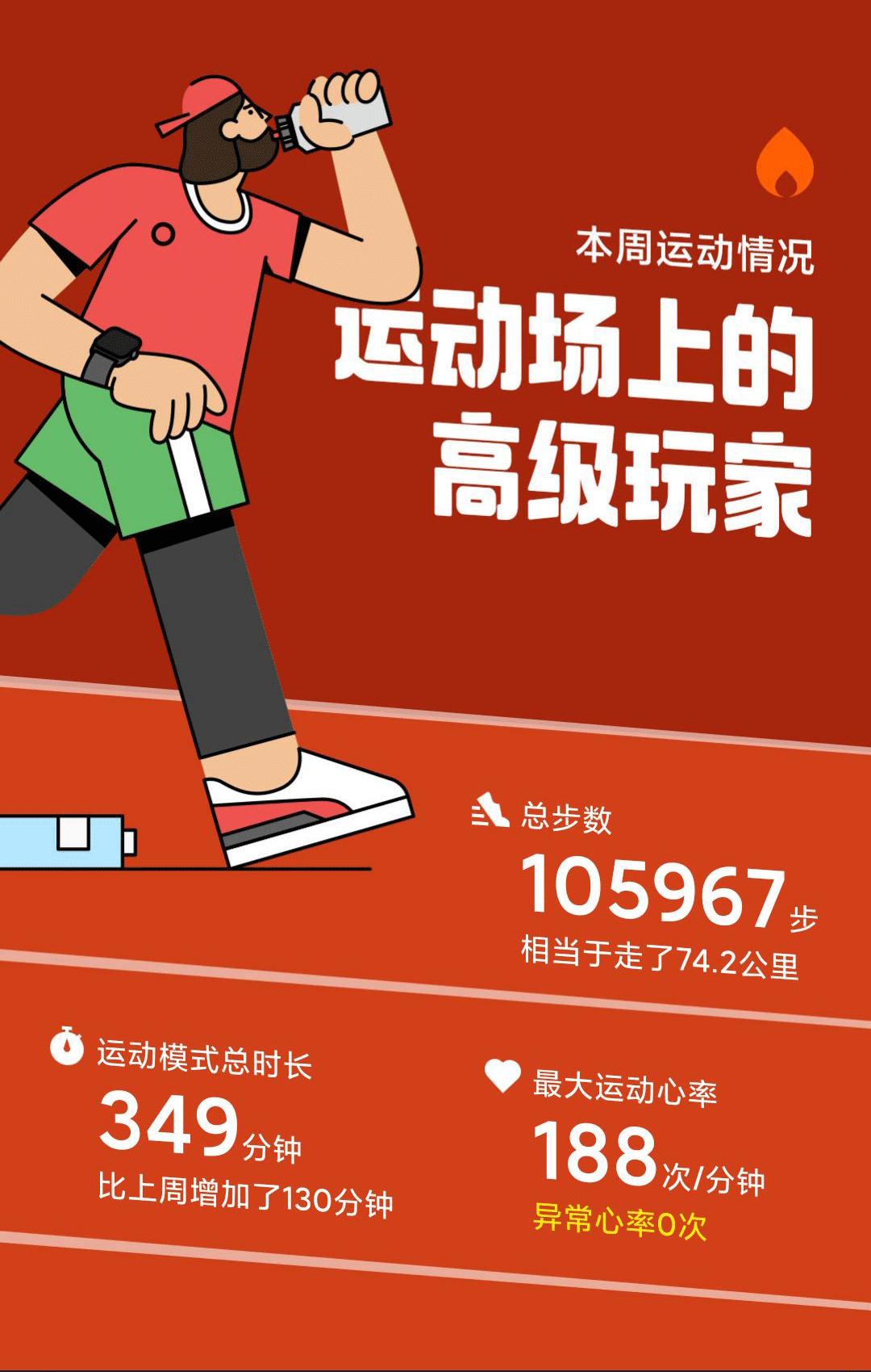 小米手表2和小米watchcolor2,小米手表watchcolor2最大摄氧量