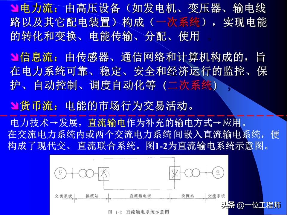 电力系统暂态稳态讲解,电力系统暂态分析可能用到的方法