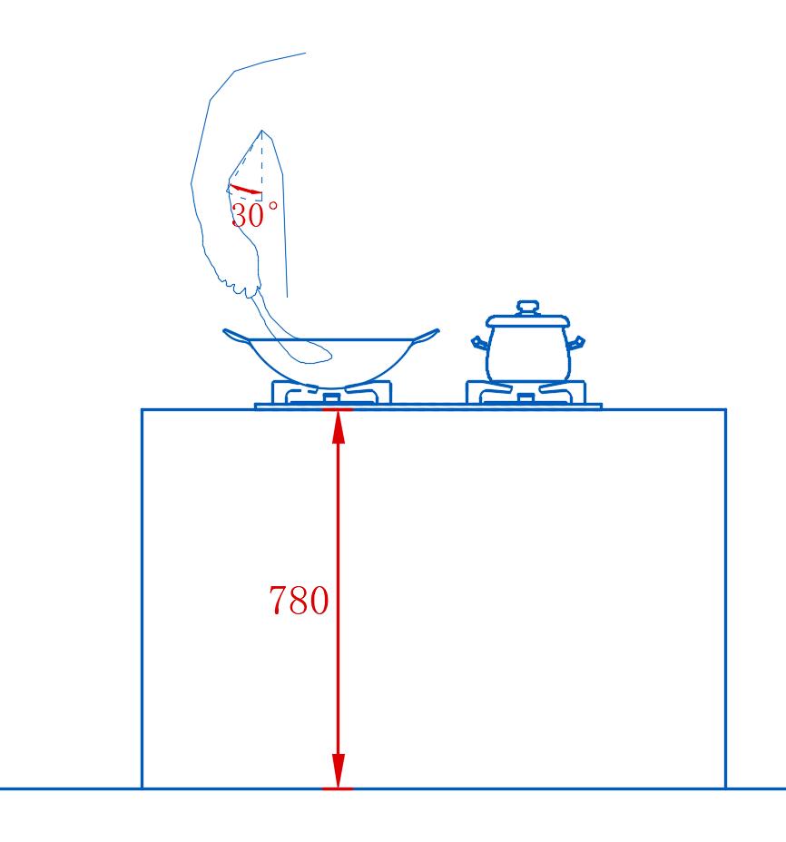 橱柜吊柜安装高度,橱柜高度80还是85好