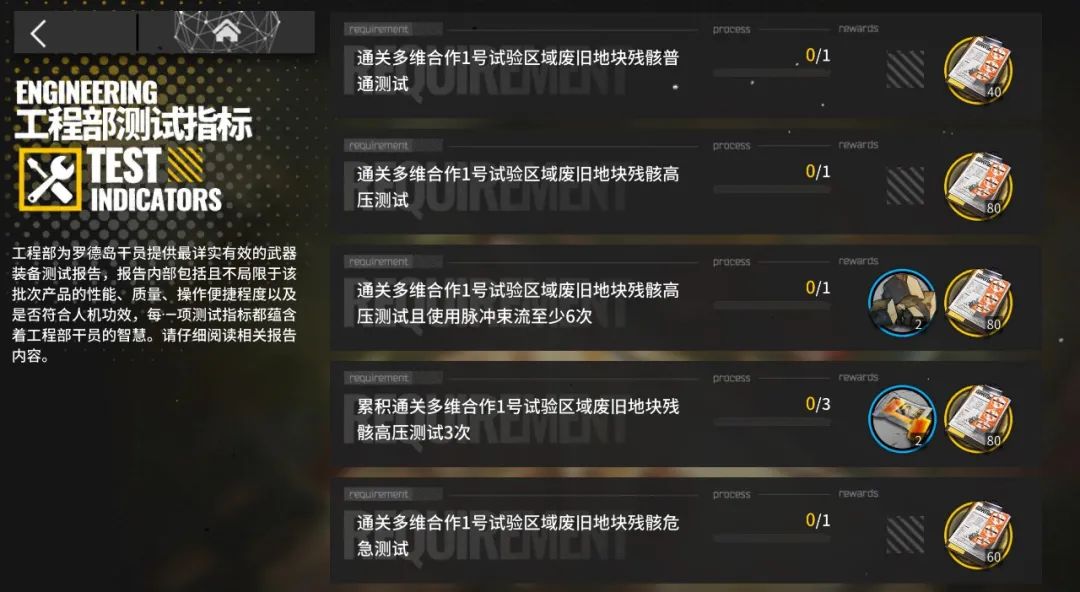 明日方舟源石尘行动攻略,明日方舟源石尘活动是什么