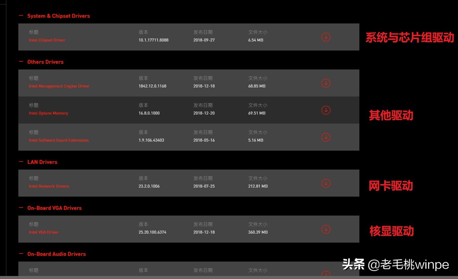 win10更新0x80070422错误如何解决,电脑刚更新win10要做些什么
