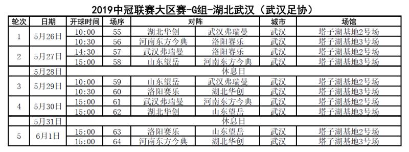 *安泰**足球新征程，山东望岳将出征中冠，宋黎辉挂帅，队内有名将