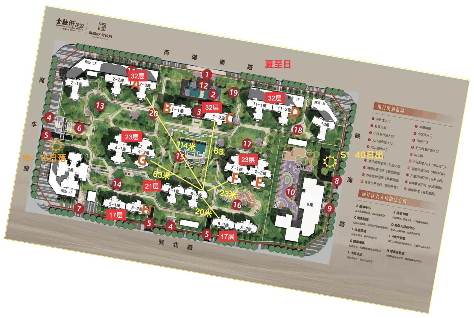 房屋户型图优缺点分析,买房前必读专家教你识别户型优劣