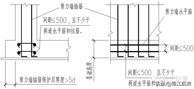 剪力墙平法施工图22页,剪力墙的六种方法