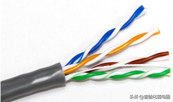 一文读懂视频监控系统中选型什么样的网线好?