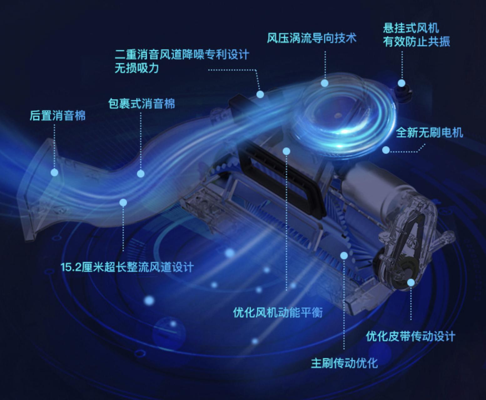 2岁宝宝扫地机器人,5000元内扫地机器人测评排行