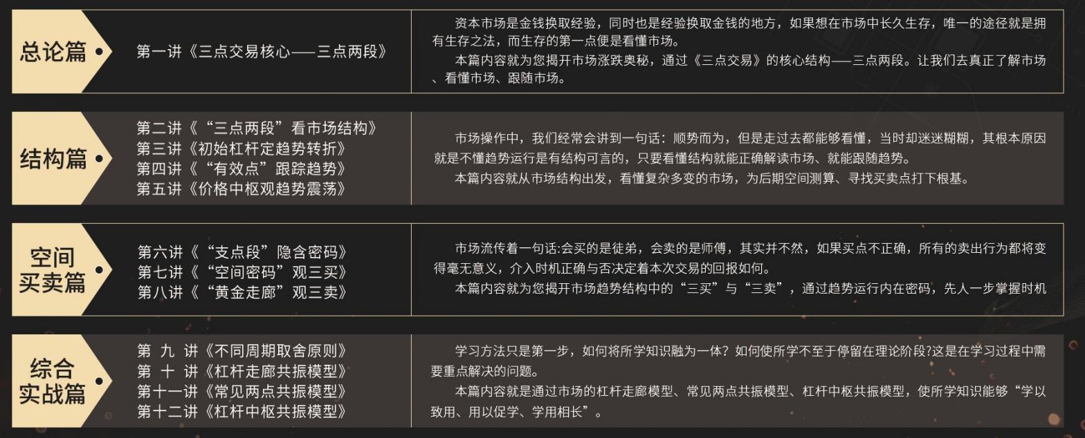 期货要了解行情吗,如何了解期货品种的交易制度