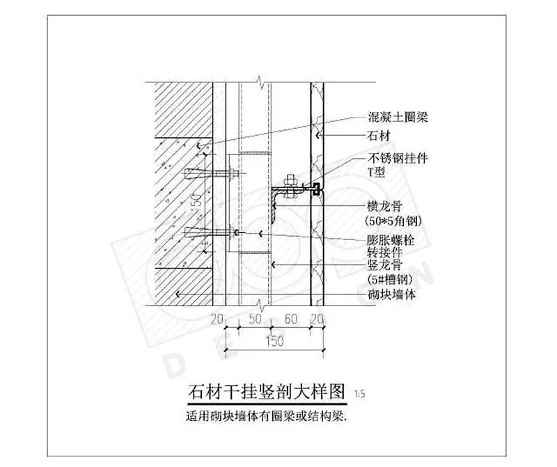墙面石材干挂镜面处理,干挂石材墙面沉降缝的施工方法