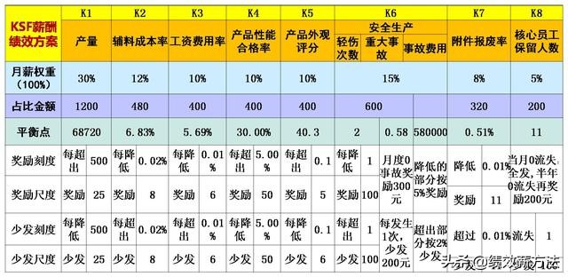 周鸿祎小白兔完整版视频,周鸿祎对社会的贡献